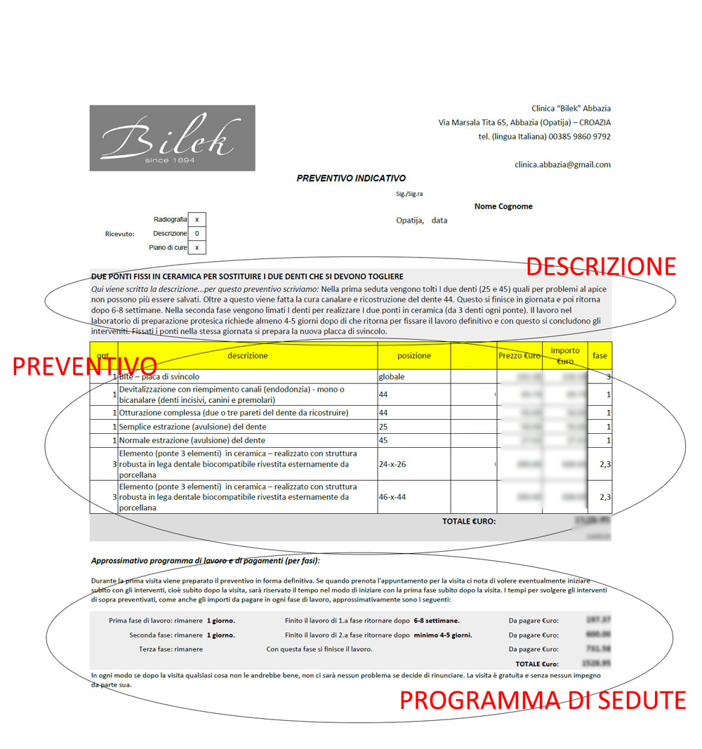 esempio di preventivo online